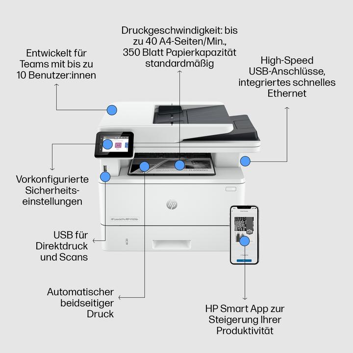 Produktbild HP LaserJet Pro MFP 4102fdn (Laser, Schwarz-Weiss)
