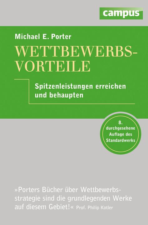 Actual product image Wettbewerbsvorteile (German, Michael E. Porter, 2014)