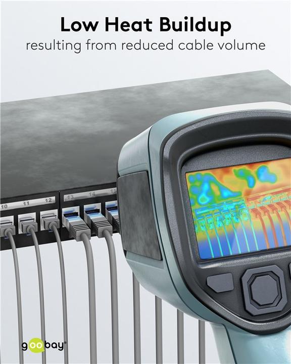 Produktbild Goobay Ultraflexibles CAT 6A Patchkabel, slim, U/FTP, grau (U/FTP, CAT6a, 0.50 m)