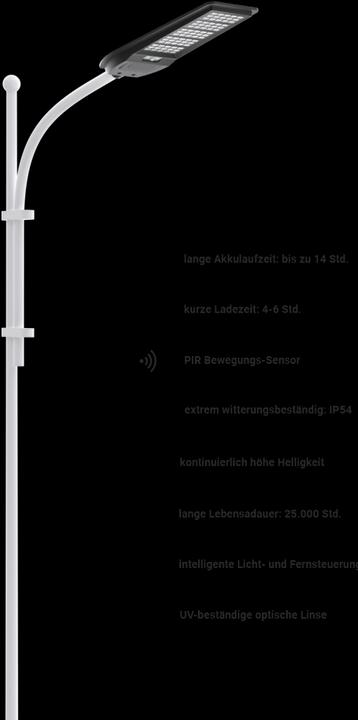 Produktbild Luxula Solar LED-Strassenleuchte (1200 lm, IP65)