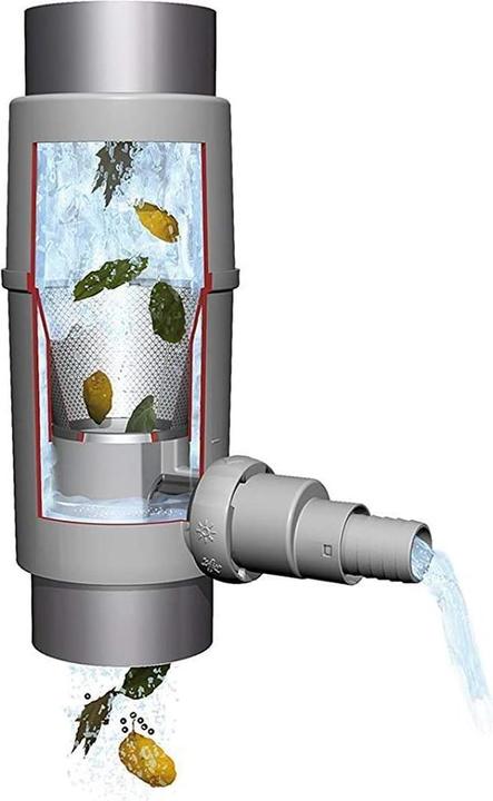 Immagine prodotto Garantia Rain Thief Pro