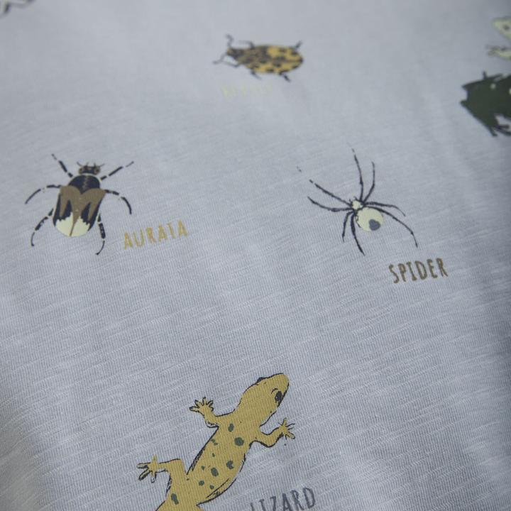 Actual product image Minymo T-Shirt Fog (128)