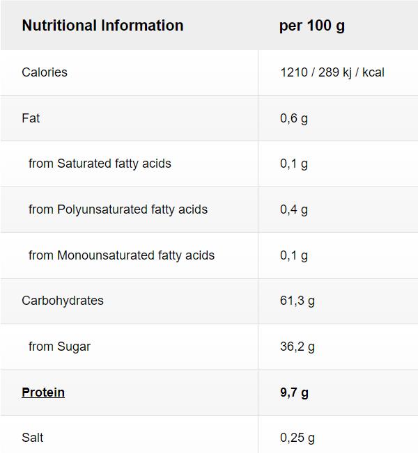 Valori nutrizionali e ingredienti Purasana Maca in polvere cruda (200g) (1 Pezzo/i, Polvere, 200 g)