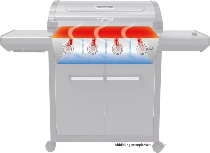 Campingaz 3 Series Premium 37390 (10.20 kW)