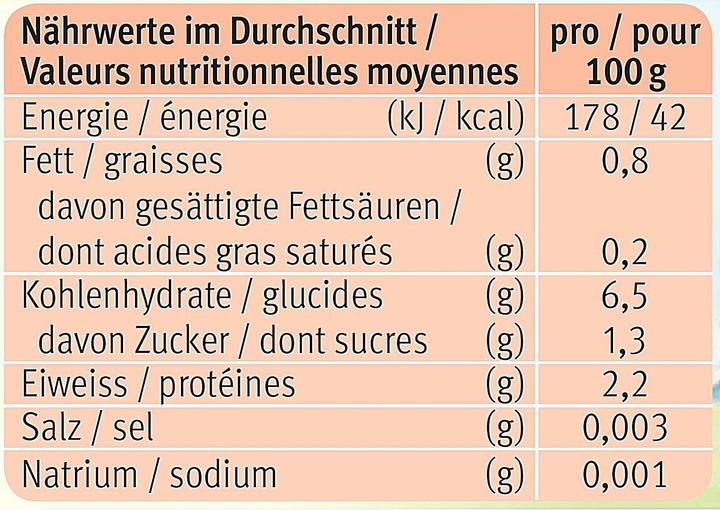 Nährwerte und Zutaten Holle Gemüsegläschen Kürbis mit Huhn (190 g)