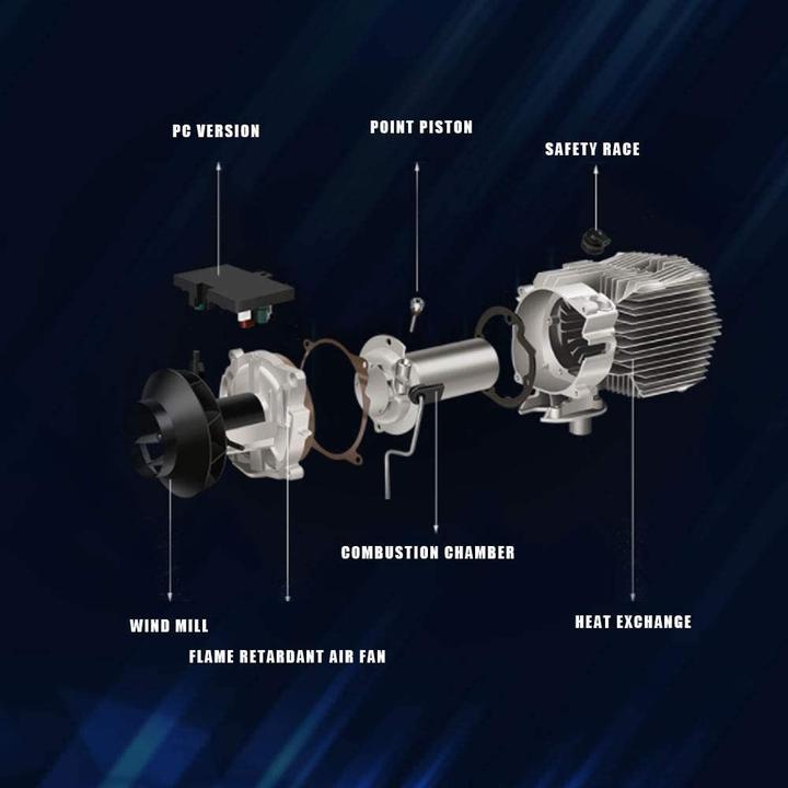 Produktbild Anbull Air Diesel