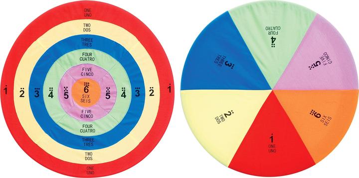 Actual product image Spordas Spare target disc set