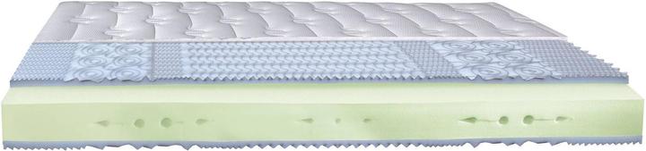 Image du produit Hasena Matelas Novo Drell H3 (180 x 200 cm, Noyau de mousse)