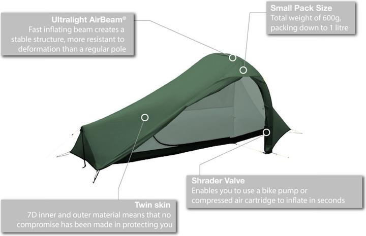 Image du produit Vango F10 Hydrogène Air (Tente tunnel, 0.70 kg, 1 personne)
