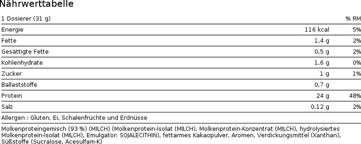 Nährwerte und Zutaten Optimum Nutrition 100 Whey Gold Standard (Vanille, 1 Stk., 900 g)