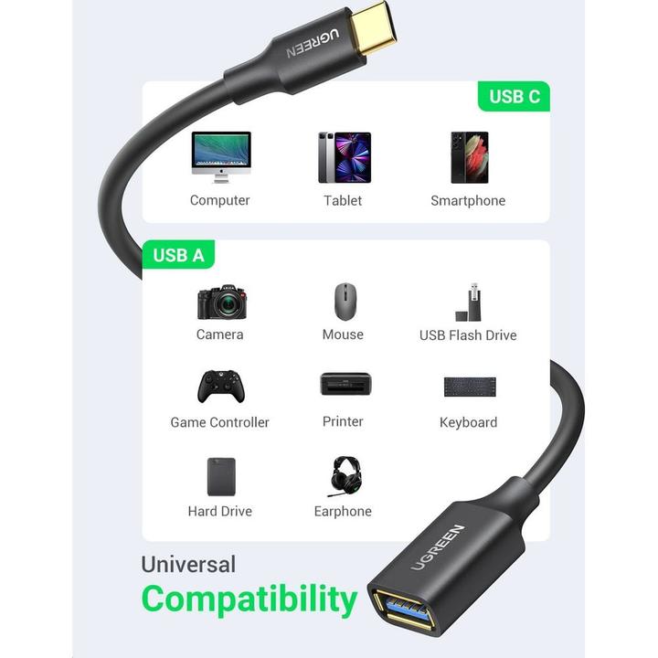 Produktbild Ugreen Kabel (0.15 m, USB 3.0)