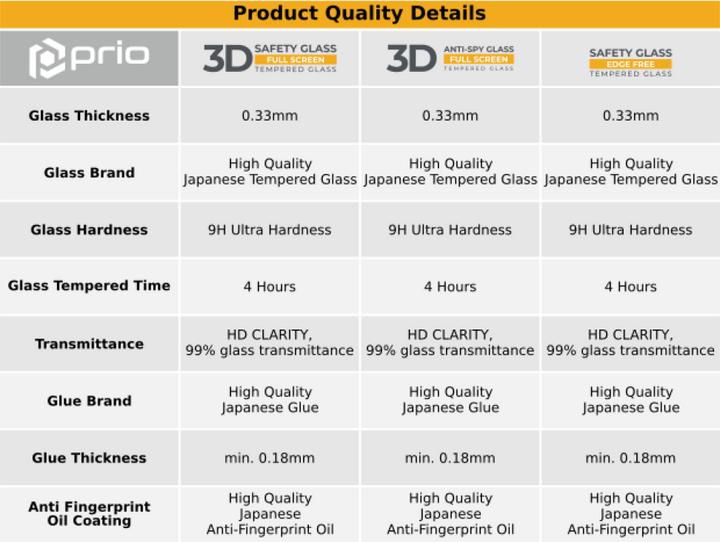 Actual product image prio Premium tempered glass screen protector (1 Piece, Apple iPhone 12 mini)