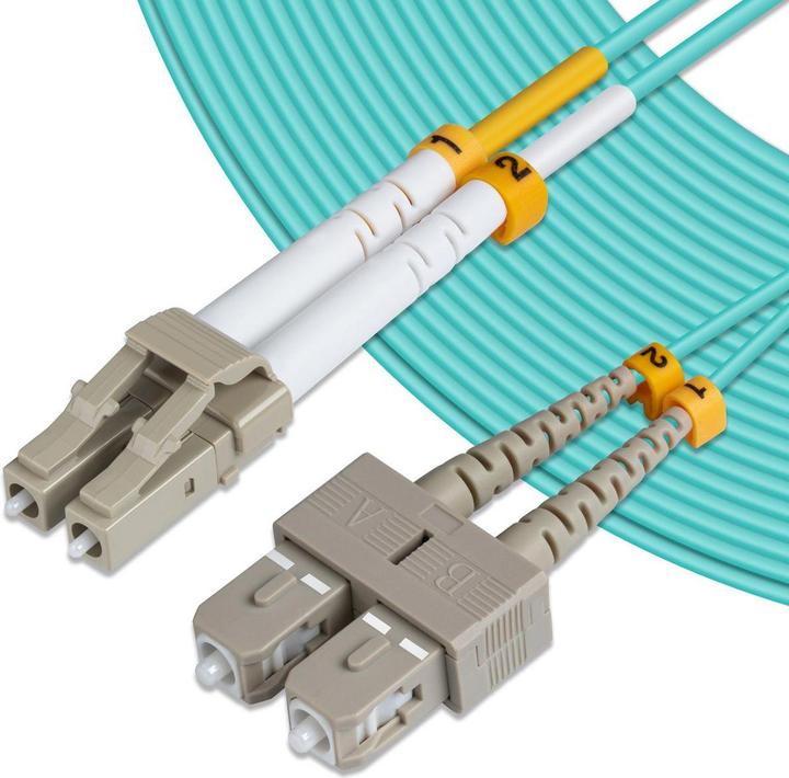 Image du produit MicroConnect Câble réseau (S/FTP, CAT6, 1.50 m)