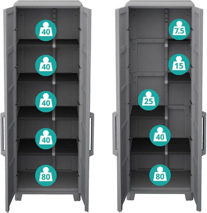 Image du produit Terry Armoire en plastique