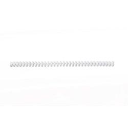 Image du produit GBC Click-Bind