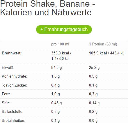 Nährwerte und Zutaten All Stars Hy-Pro 85 (Banane, 1 Stk., 500 g)