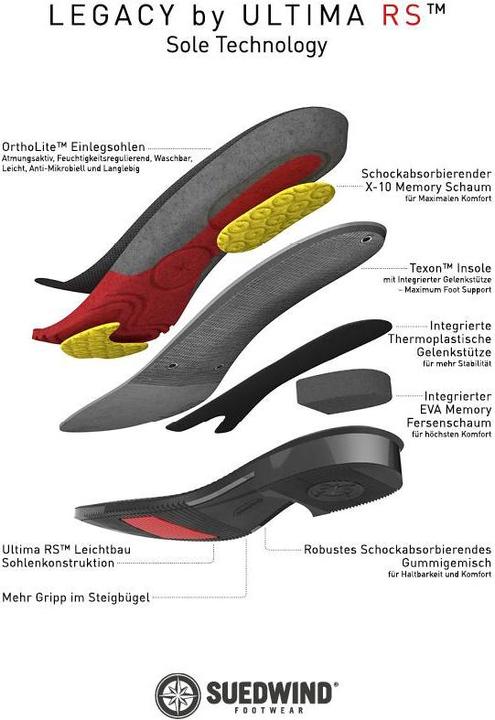 Produktbild Suedwind Footwear Reitstiefel Legacy Venado Damen (38)