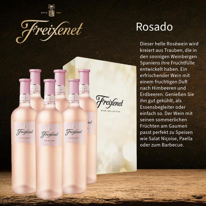 Actual product image Freixenet Rosado (1 x 75 cl, 2023)