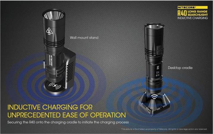 Produktbild Nitecore R40 V2 (16 cm, 1000 lm)