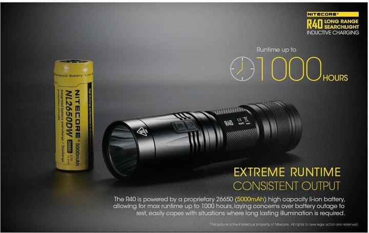 Produktbild Nitecore R40 V2 (16 cm, 1000 lm)