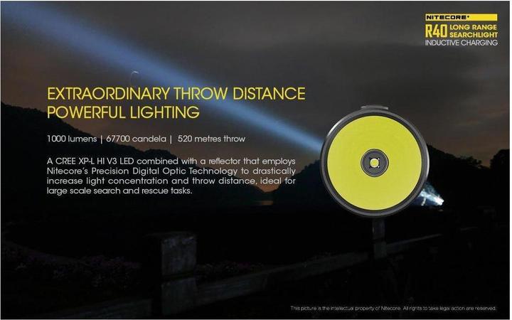 Produktbild Nitecore R40 V2 (16 cm, 1000 lm)