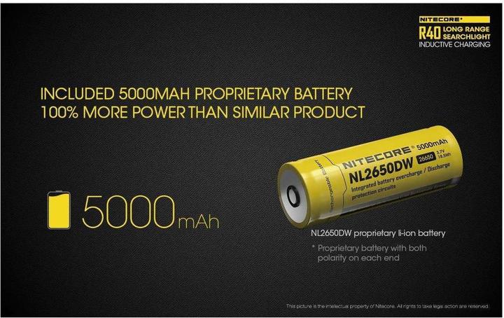 Produktbild Nitecore R40 V2 (16 cm, 1000 lm)