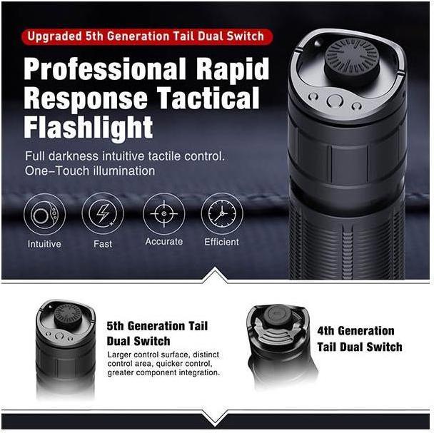 Produktbild Klarus XT11GT PRO LED Taschenlampe