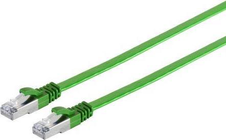 Produktbild Shiverpeaks BASIC-S -Cat.7 Rohkabel (U/FTP, CAT7, 2 m)