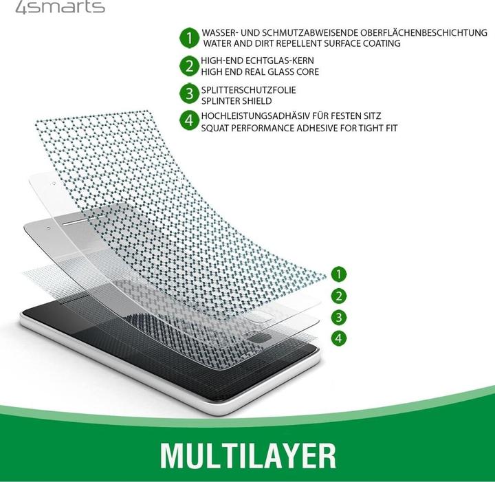 Immagine prodotto 4smarts Set iniziale a 360° (Apple iPhone 14)