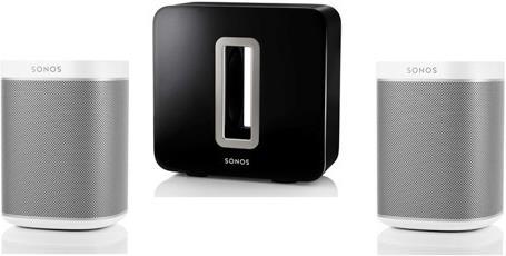 Sonos Bundle 2x PLAY:1 bianco + Sub