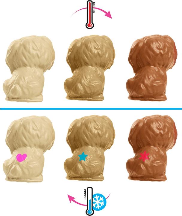Produktbild Barbie Puppe mit Hund und Welpen