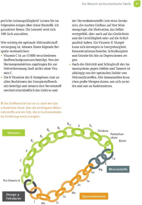 Image du produit Risikofaktor Vitaminmangel (Allemand, Andreas Jopp, 2024)