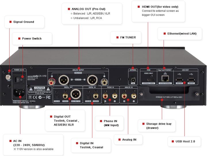 Image du produit Cocktail Audio X40 (Network Audio Player)