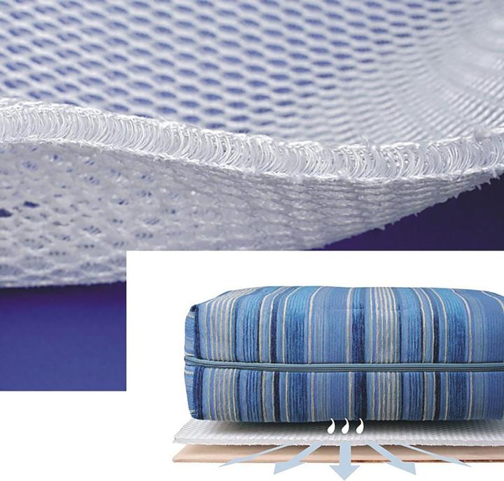 Immagine prodotto Gisa Tex Sottostrato per materasso/cuscino DRYWEAVE® in GISATEX®.