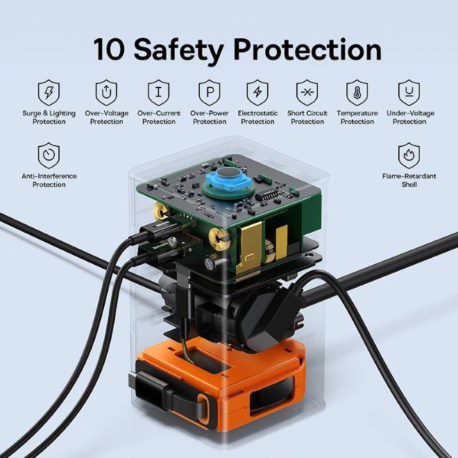 Actual product image Baseus PowerCombo (65 W)