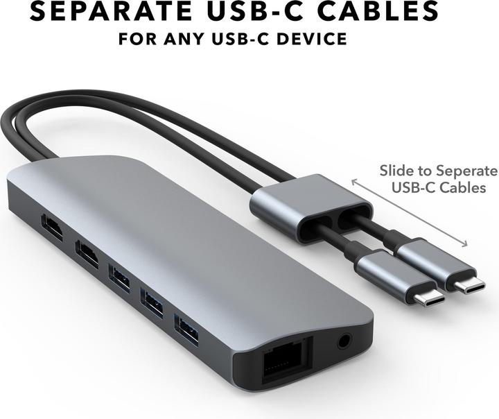 Image du produit Hyperdrive Viper 10 in 2 (USB-C, 10 Ports)