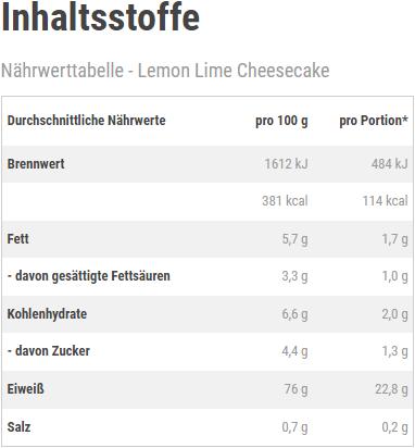 Nährwerte und Zutaten All Stars 100% Whey (Lemon Lime Cheesecake, 1 Stk., 2270 g)