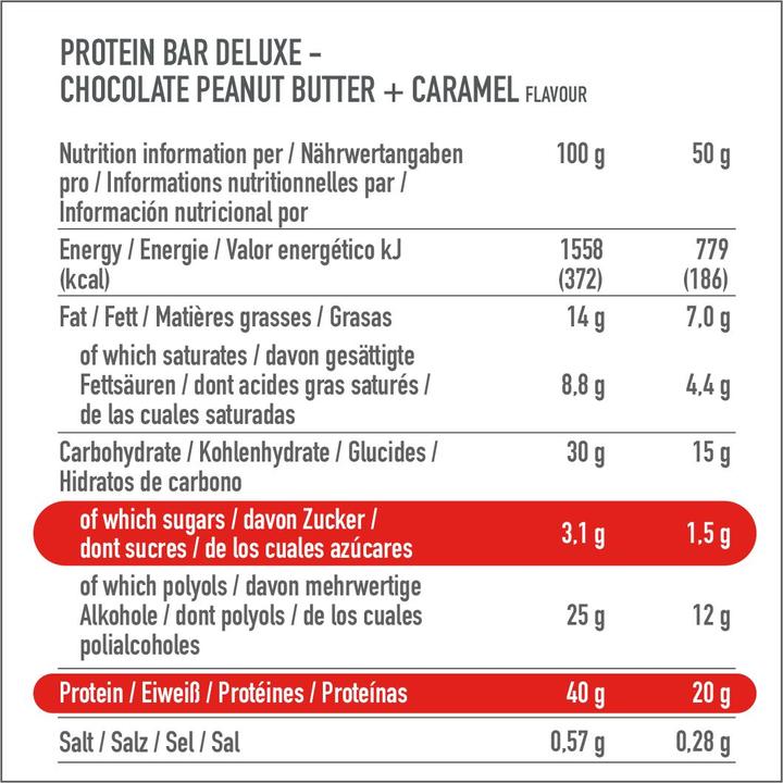 Valeurs nutritives et ingrédients Premier Protein Protein Bar Deluxe (Beurre d'arachide, 12 pcs, 600 g)