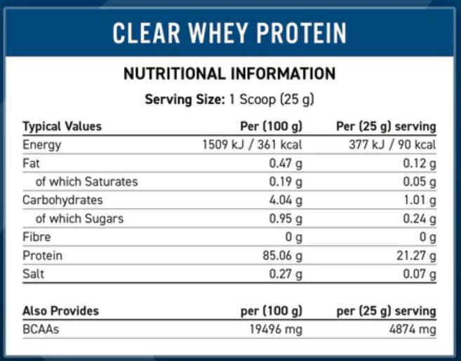 Nutritional values and ingredients Applied Nutririon Clear Whey Protein (Cherry, 35 pcs., 875 g)