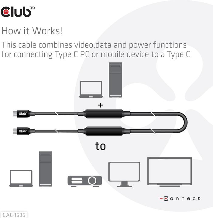 Actual product image Club 3D C - C (5.50 m, USB 3.2 Gen 2)