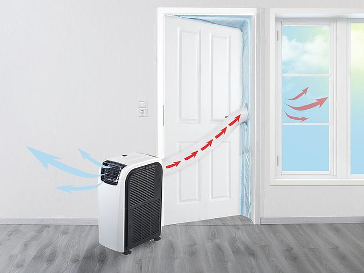 Actual product image Sichler Universal door seal for mobile air conditioner with exhaust hose