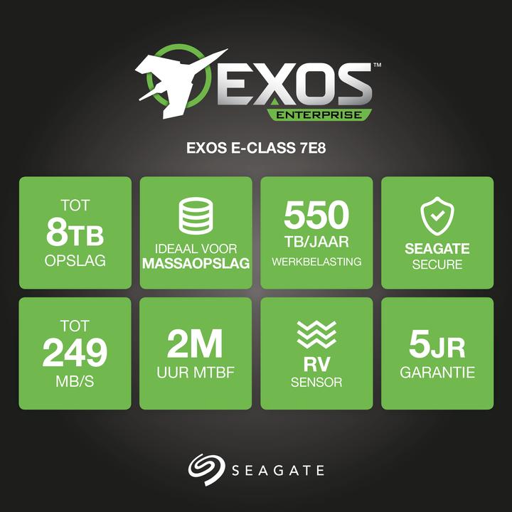 Produktbild Seagate Ent Cap 3.5 7.2K 6TB Sed Base SATA 256MB (6 TB, 3.5")