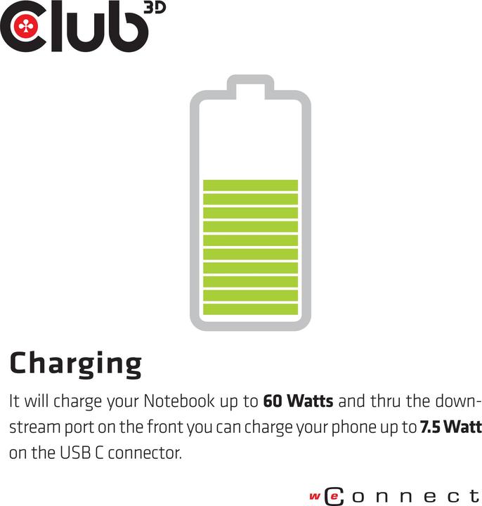 Actual product image Club 3D CSV-1562 (USB-C, 5 Ports)