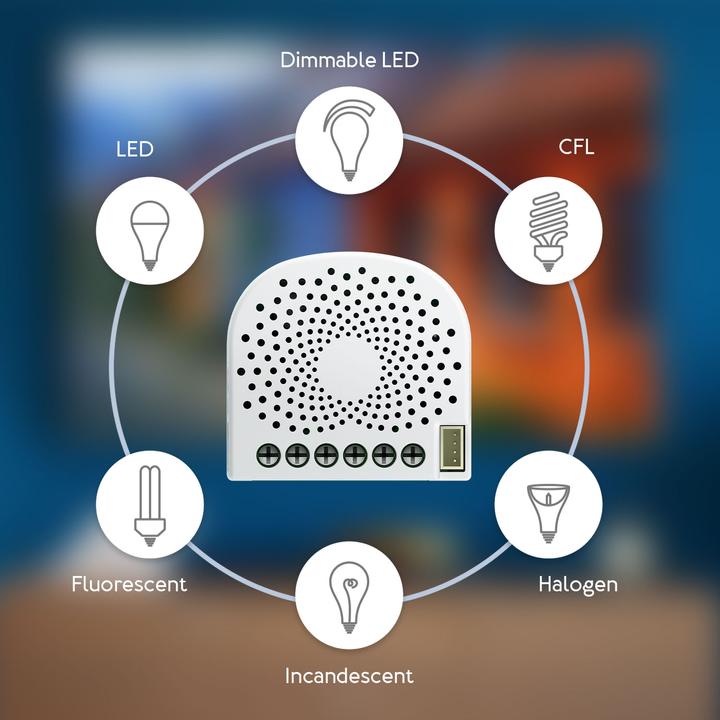 Image du produit Aeotec Nano Dimmer