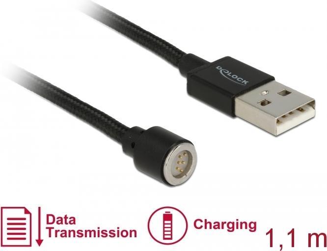 Produktbild Delock USB2.0 (1.10 m, USB 2.0, 5 W)