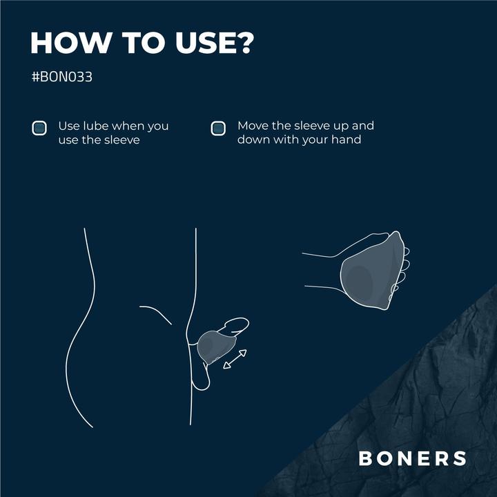 Actual product image Boners Handjob Stroker