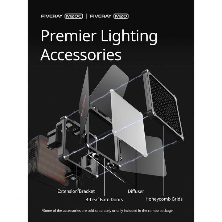 Actual product image Zhiyun FiveRay M20 Combo (Video light)