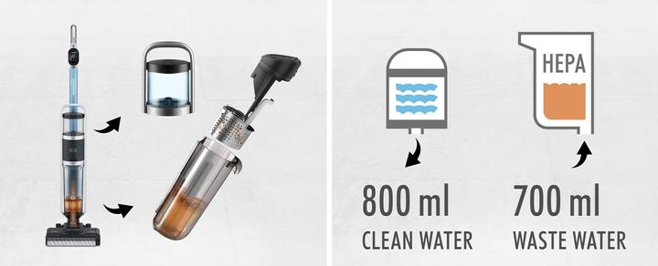 Immagine prodotto Trisa Wet Clean Smart T0613