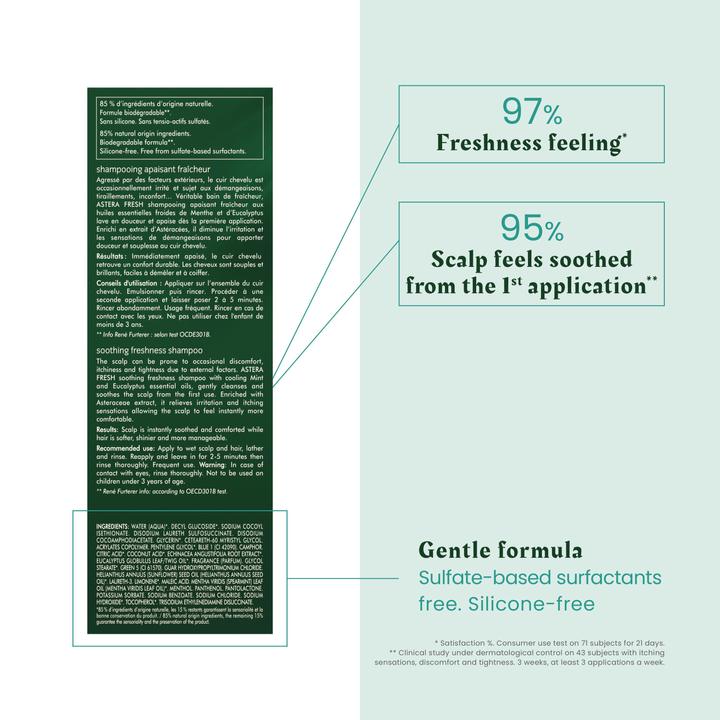 Produktbild Rene Furterer Astera Fresh Beruhigend-Frisches Shampoo (200 ml, Flüssiges Shampoo)