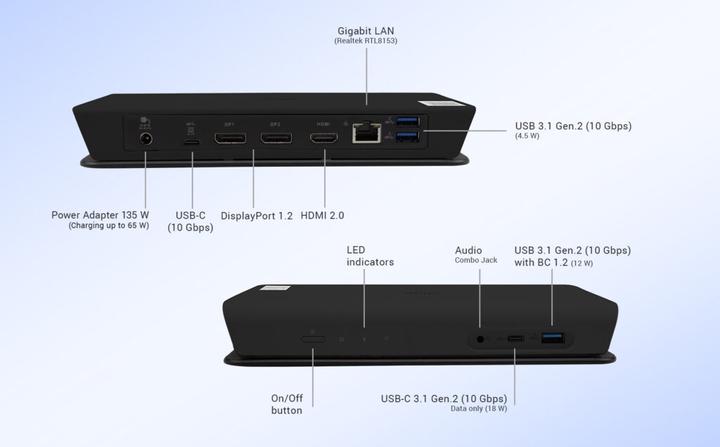 Immagine prodotto i-tec USB-C Smart Docking Station a triplo schermo, PD 65W (USB-C, 3 Porti)